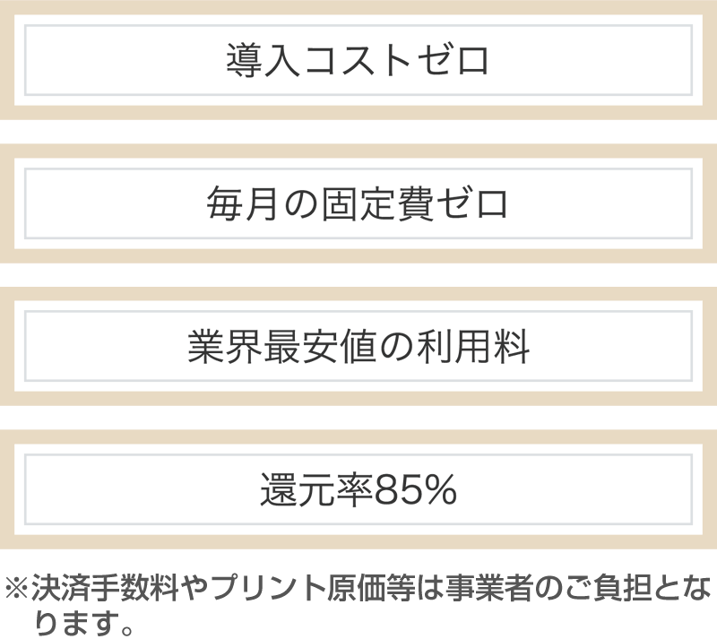 フォトライクウェディングとは