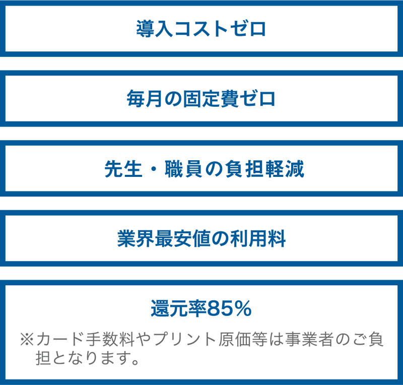 フォトライクとは
